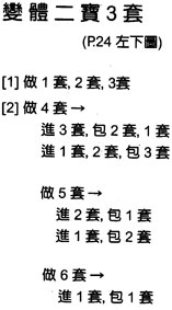 small image of the
	  written instructions (Chinese)