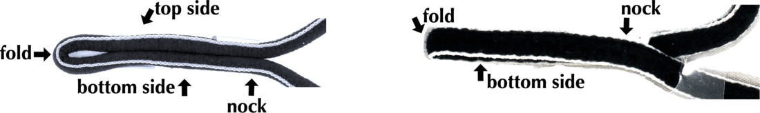 A folded cord bight, labelled