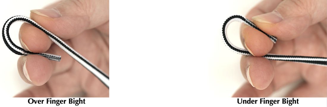 over finger bight and under finger bight illustrations