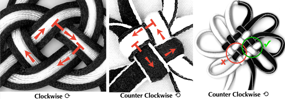 knot iris illustration