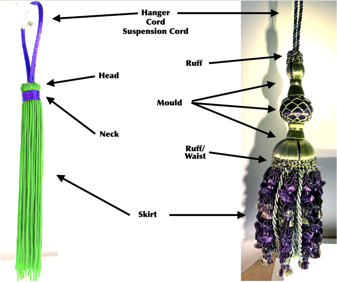 Fancy Western and basic Asian tassels, labelled