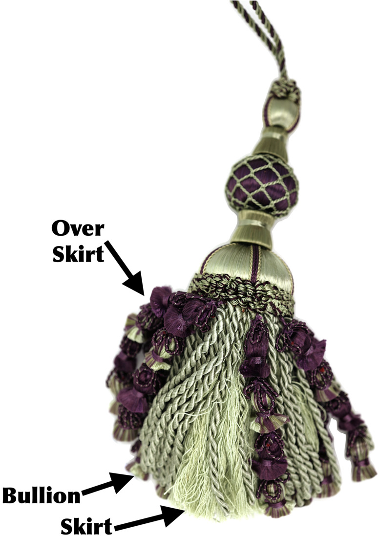 illustration of tassel skirt layers