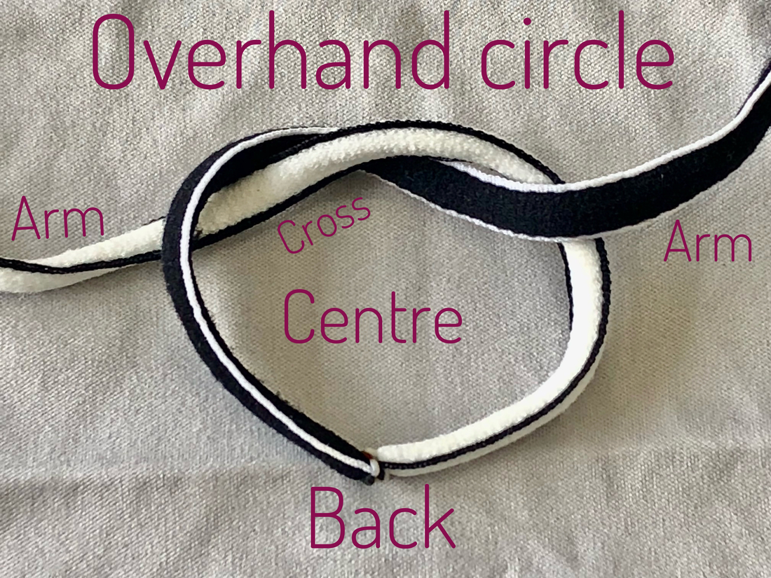 loose circular Overhand Knot, labelled