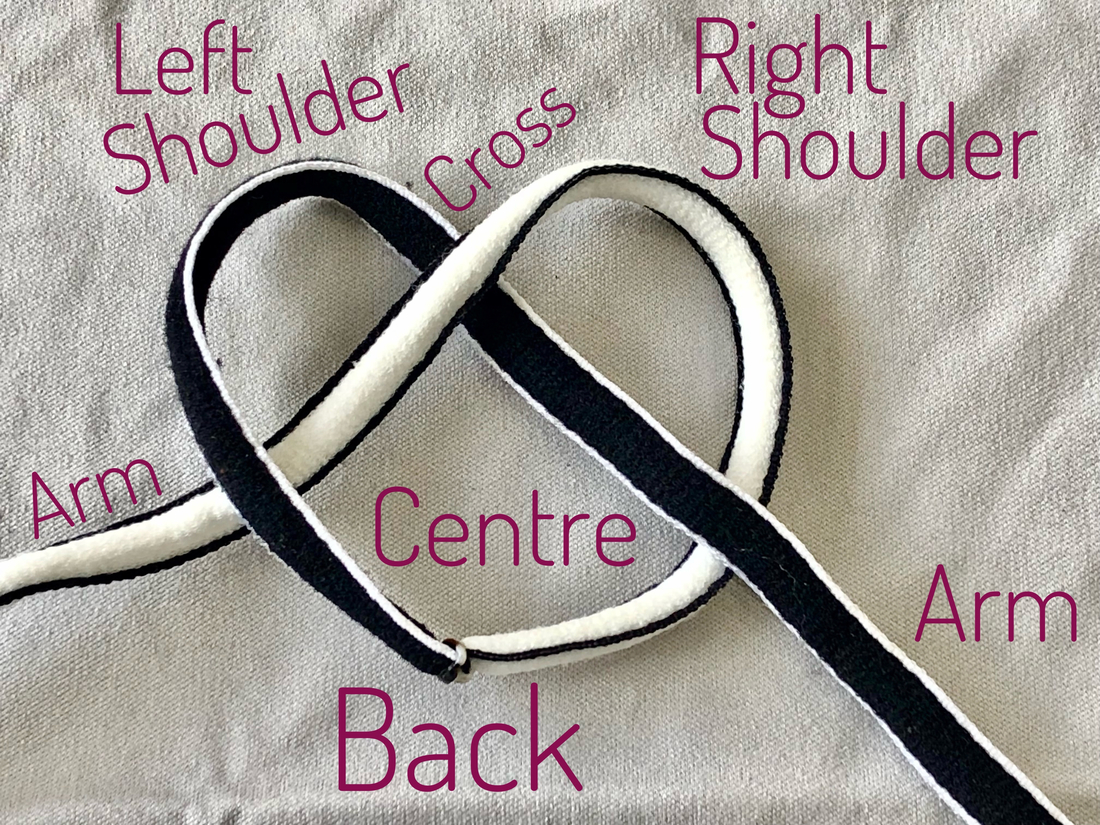 Overhand knot configured into a heart, labelled